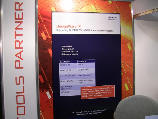 DeisgnWare IP