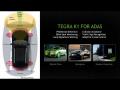 View NVIDIA press conference at CES 2014 - part 8