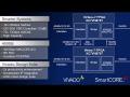 View Xilinx and Huawei Discuss 400GE Networking at OFC 2014