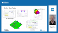 View Design Example:  ADAS Automotive Radar System